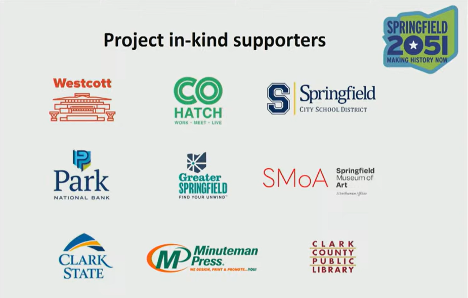 Survey Shows Springfield Divided Between Citizens And The ‘Stakeholders’ That Benefit From Their Replacement