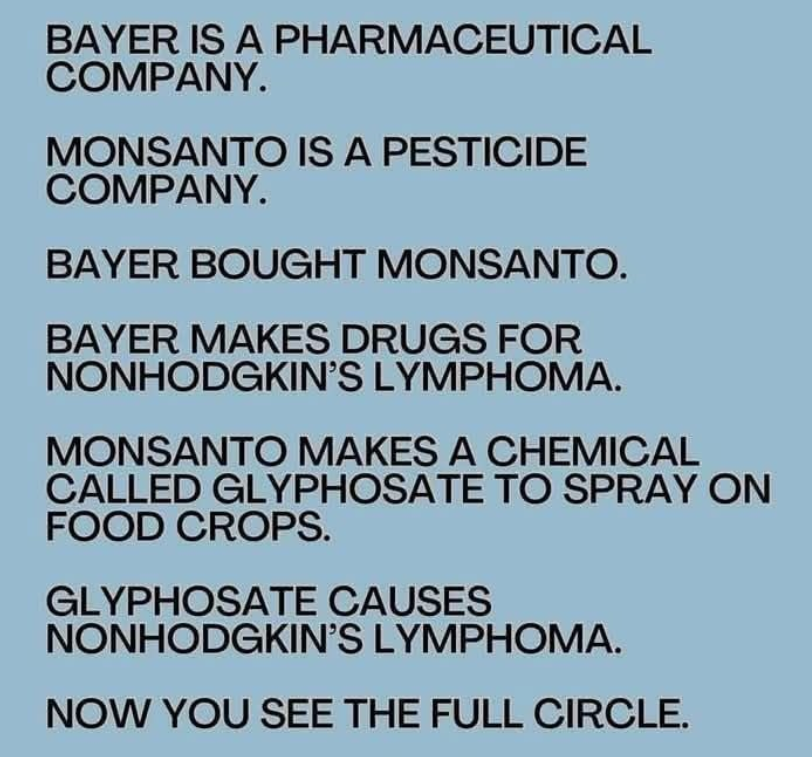 Bayer Sneaks Special Interest Clause Into Budget Bill, Seeks Liability Shield From Carcinogen