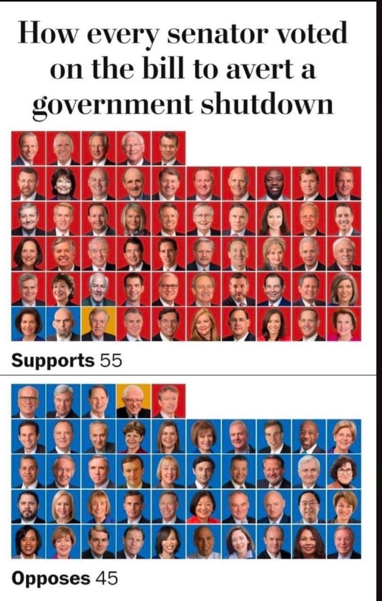 Food Riots Cancelled? Ohio Opens Emergency Funding, Thefts Still Occurring Anyway