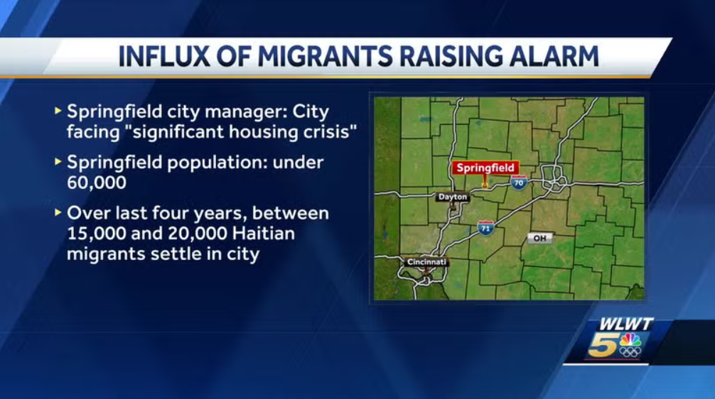 Springfield Still Split Under Myopic Misalignments